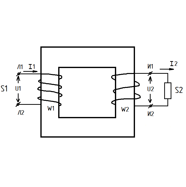 Первичные и вторичные обмотки трансформаторов Первичные и вторичные обмотки трансформаторов