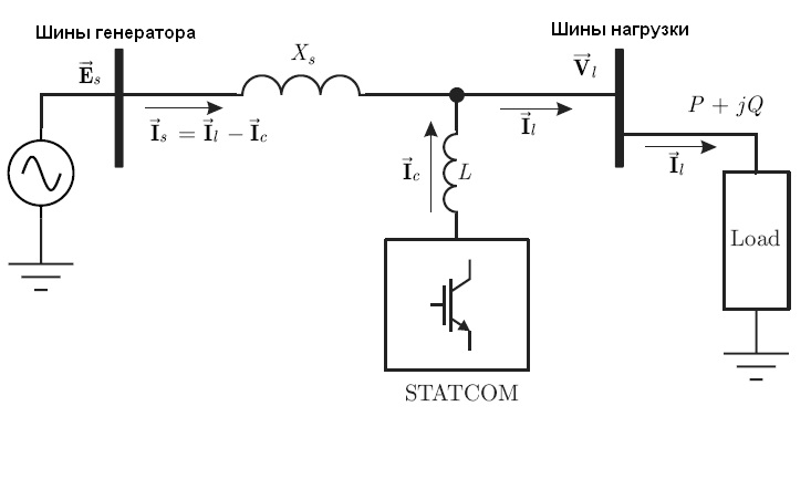 Однолинейная схема подключения СТАТКОМа к сети 