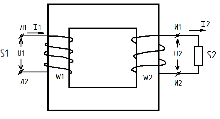 Рис. 2. Условная схема трансформатора