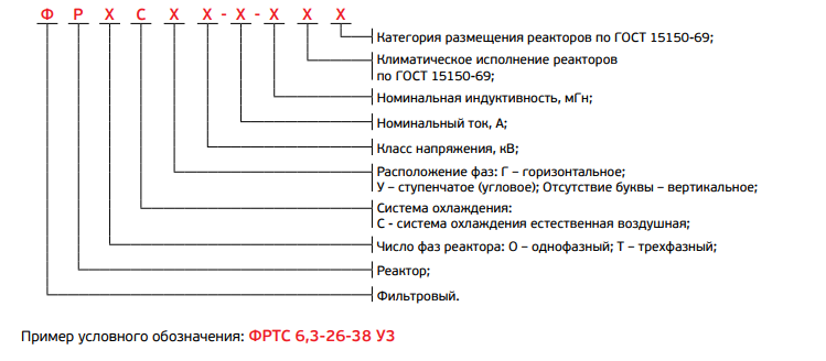 Структура условного обозначения фильтрового реактора