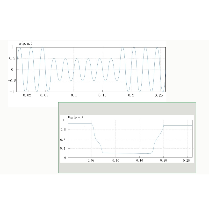 Динамическая стабилизация напряжения (DVR) Динамическая стабилизация напряжения (DVR)