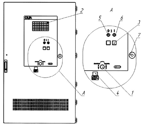 Рисунок 6б - Дверь отсека выдвижного элемента (для КВЭ с выключателями серии VD4).