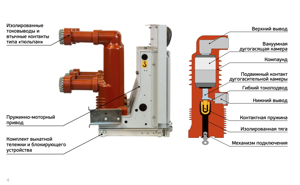 Вакуумные выключатели. Функциональные блоки 1.png