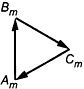 Схемы и группы соединения обмоток трехфазных трехобмоточных трансформаторов