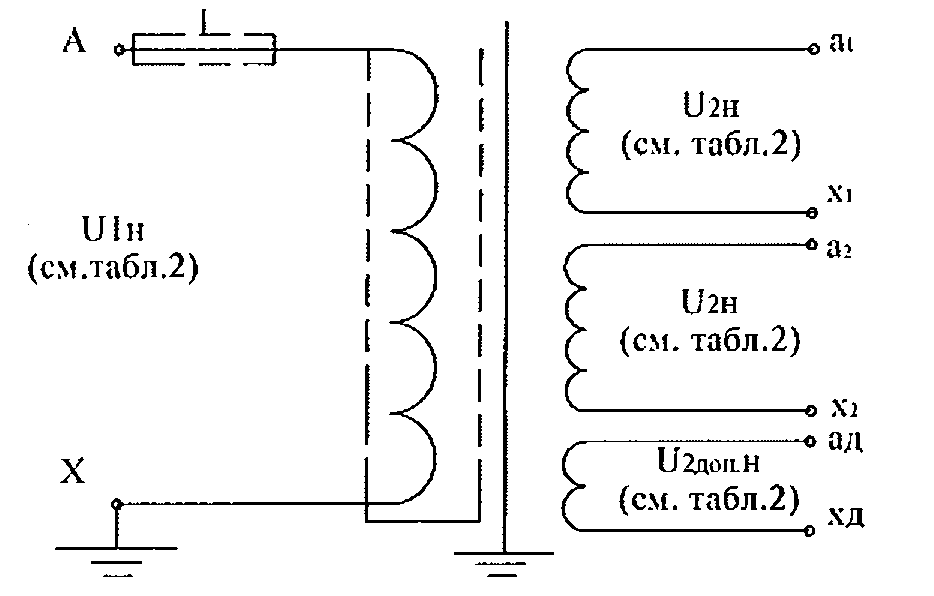 Рис. В.6 - Принципиальная электрическая схема исполнений ЗНОЛ(П)-СВЭЛ-35-4