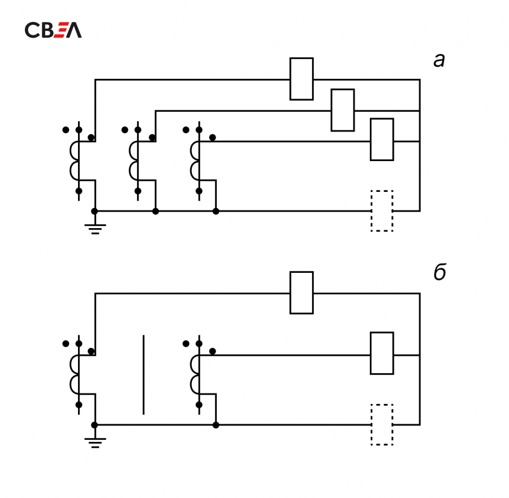 Подключение измерительного трансформатора тока: основные правила монтажа