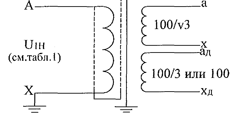 Рис. Б.4 - Принципиальная электрическая схема трансформатора