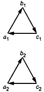 Схемы и группы соединения обмоток трехфазных двухобмоточных трансформаторов с расщепленной обмоткой НН