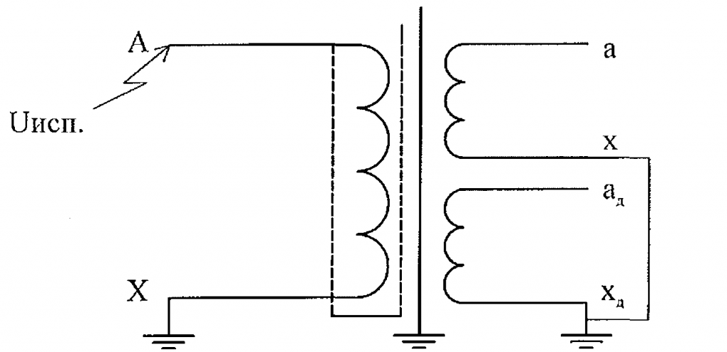 Рис.БЗ Схема испытания электрической прочности изоляции первичной обмотки трансформатора приложенным напряжением 1,3 номинального при частоте 50 Гц.