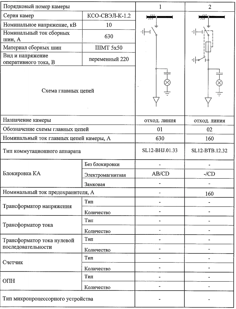 Образец заполнения опросного листа