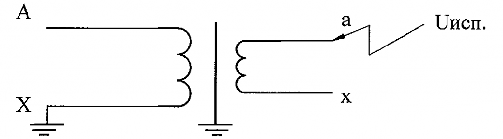 Рис. Б.2 Схема испытания электрической прочности изоляции первичной обмотки трансформатора индуктированным напряжением при частоте 400 Гц.