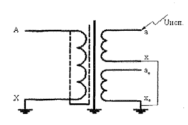 Рис. В.2 Схема испытания электрической прочности изоляции первичной обмотки трансформатора индуктированным напряжением при частоте 400 Гц
