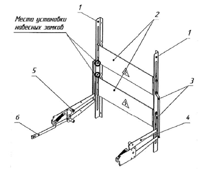 Рисунок 6 - Шторочный механизм.