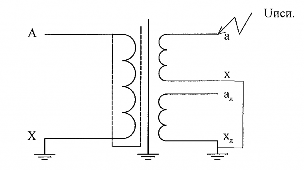 Рис. Б2 Схема испытания электрической прочности изоляции первичной обмотки трансформатора индуктированным напряжением при частоте 400 Гц.