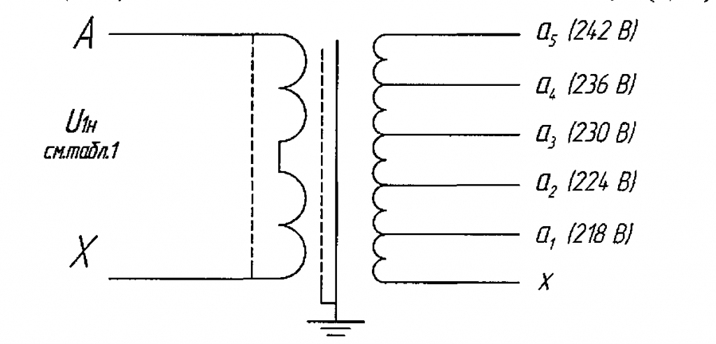 Рис.АЗ Принципиальная электрическая схема ОЛ-СВЭЛ-0,63(1,25)-6-10