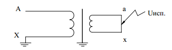 Рис. Б.1 Схема испытания электрической прочности изоляции вторичных обмоток трансформатора приложенным напряжением 5 кВ при частоте 50 Гц. 