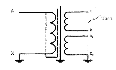 Рис. В.1 Схема испытания электрической прочности изоляции вторичных обмоток трансформатора приложенным напряжением 3 кВ при частоте 50 Гц
