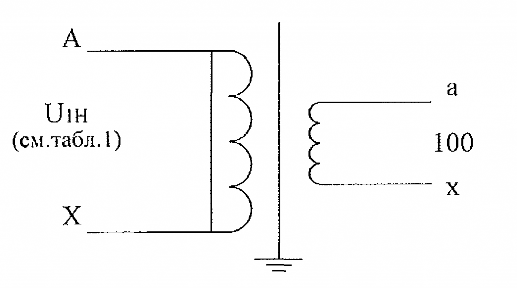 Рис. АЗ Принципиальная электрическая схема трансформатора НОЛ-СВЭЛ-6(Ю)(М)