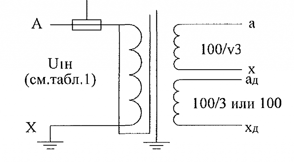 Рис. А7 Принципиальная электрическая схема трансформатора ЗНО ЛП-СВЭ Л-6( 10)(М)