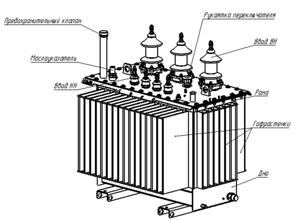 Конструкция трансформаторов ТМГ