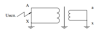 Рис.Б.4 Схема испытания электрической прочности изоляции первичной обмотки трансформатора испытательным приложенным напряжением при частоте 50 Гц.